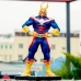 Mô Hình Figure All Might - My Hero Academia Age Of Heroes