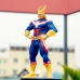 Mô Hình Figure All Might - My Hero Academia Age Of Heroes