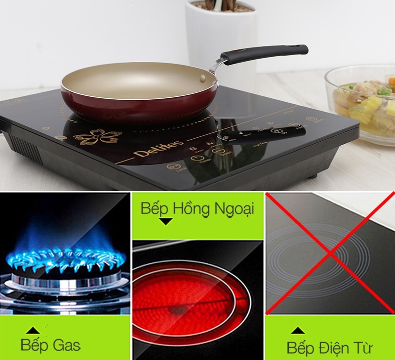 Chảo Trơn Màu Sunhouse CT18C