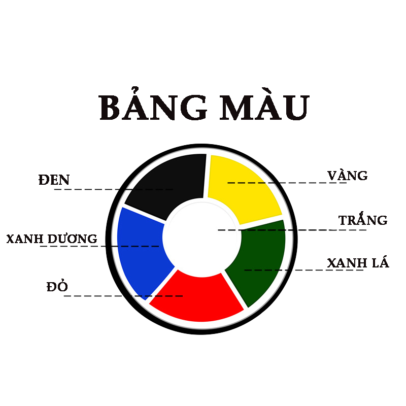 Màu Vẽ Hóa Trang 7 Màu