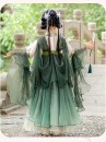 Trang Phục Cổ Trang Ngọc Thiên Hoa - Thanh Vân