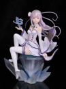 Mô Hình Emilia (Re:zero)