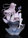 Mô Hình Emilia (Re:zero)