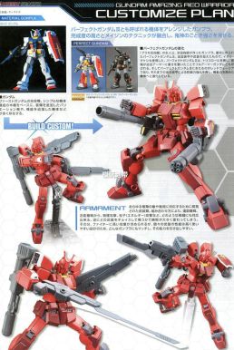 Mô Hình Gundam Amazing Red Warrior- HG 1/144