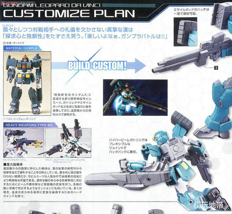 Mô Hình Gundam Leopard Da Vinci HG 1/144