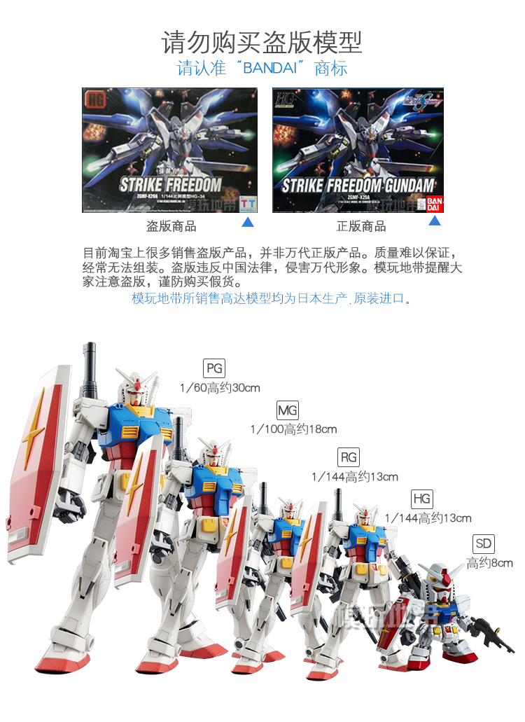 Mô Hình Gundam Leopard Da Vinci HG 1/144