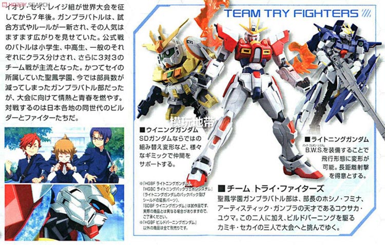 Mô Hình Gundam HG KAMIKI BURNING Bandai 1144 HGBF Build Fighter Đồ Chơi  Lắp Ráp Anime Nhật  Lazadavn