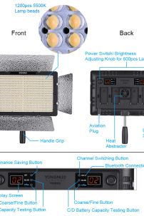Đèn LED YONGNUO 1200 Bóng (YN1200 Pro LED)