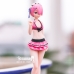 Mô Hình Figure Ram: Swimsuit Ver - Re:Zero (1/12)