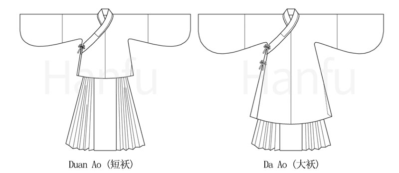 Hanfu Making (2) - Mẫu Cắt & May Aoqun