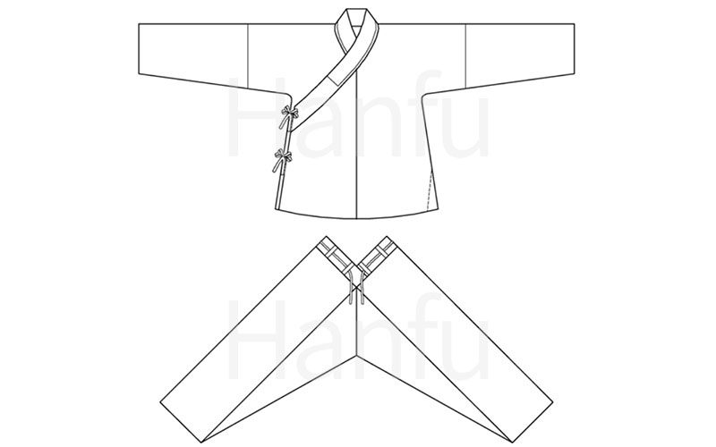 Hanfu Making (8) - Mẫu Cắt & May Shuhe