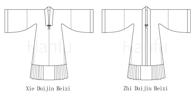 Hanfu Making (4) - Các Mẫu Cắt & May Beizi