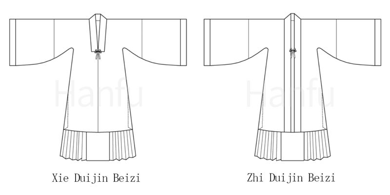 Hanfu Making (4) - Các mẫu cắt &amp; may Beizi