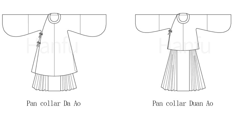 Hanfu Making (5) - Các Mẫu Cắt & May Pan Collar Aoqun