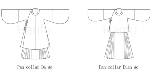 Hanfu Making (5) - Các Mẫu Cắt & May Pan Collar Aoqun