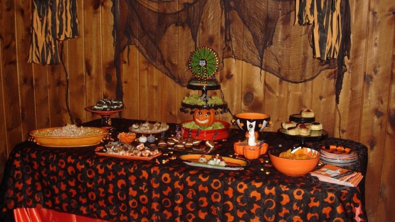 KỊCH BẢN TỔ CHỨC HALLOWEEN CHI TIẾT VÀ PHỔ BIẾN NHẤT HIỆN NAY