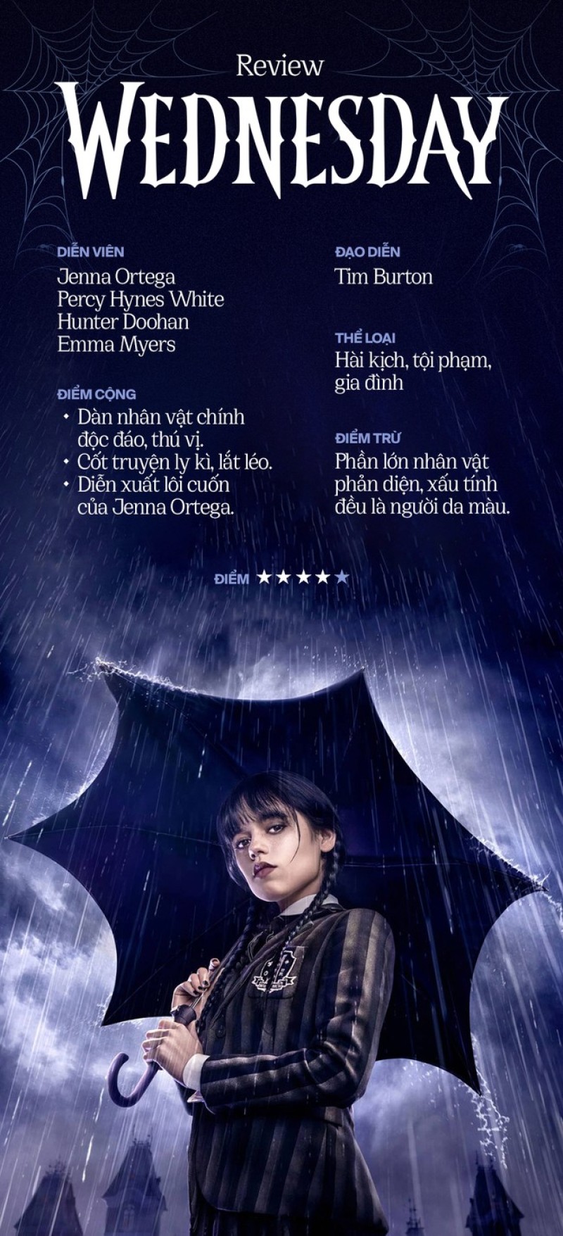 Wednesday: Phim học đường đen tối được cả thế giới tung hô, nữ chính như Conan đi đến đâu có án mạng tới đó - Ảnh 14.