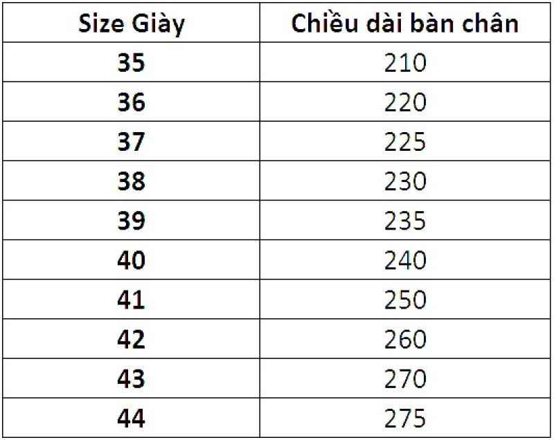 bang size giay bitis