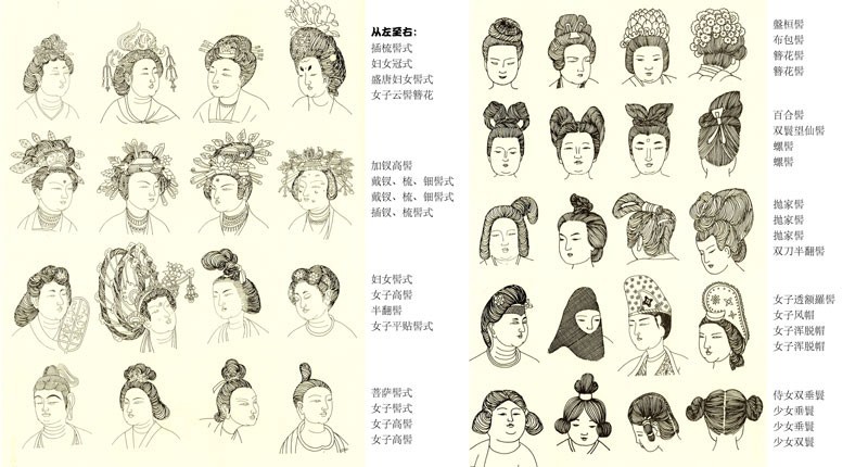 kiểu tóc nữ thời nhà Đường
