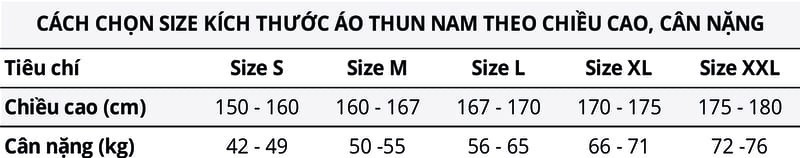 cach chon size ao thun nam theo can nang