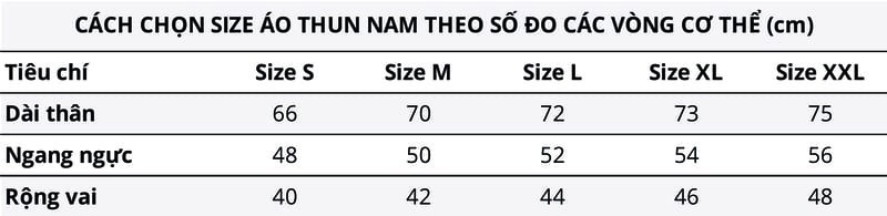 cach chon size ao thun nam theo so do co the