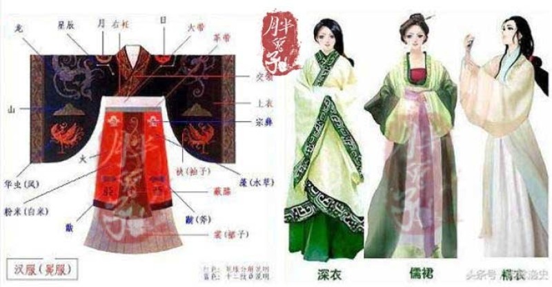 Cách may hán phục cổ trang