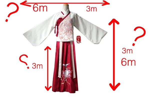 Hán Phục 3M 6M Là Gì?
