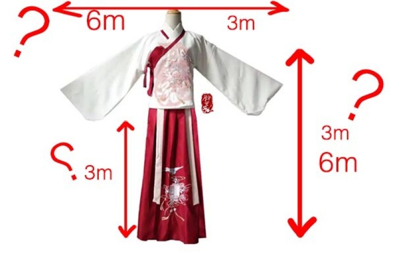 Hán phục 3m 6m la gì