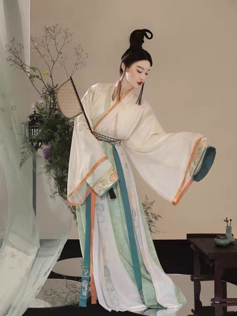 Hanfu trong Thành phần IV: Tay áo
