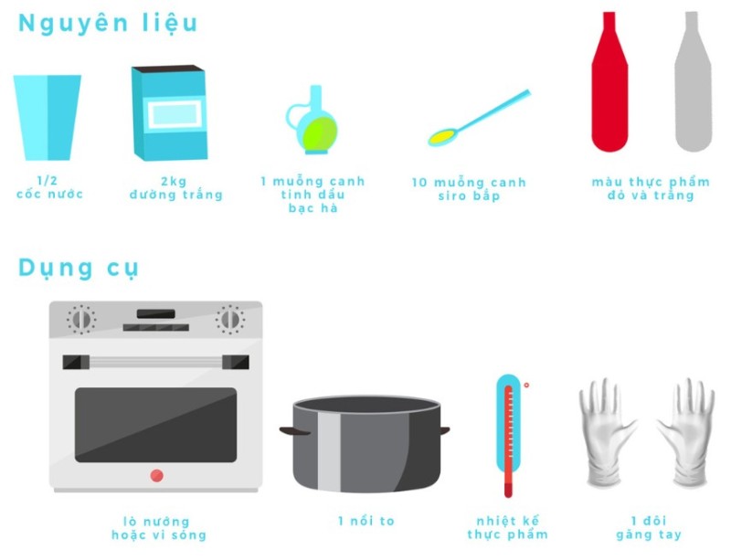Nguyên liệu làm kẹo gậy