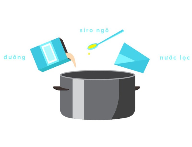 Gắn nhiệt kế ngoài nồi để đo mức nhiệt đến khi đạt mức 146 độ C thì tắt bếp.