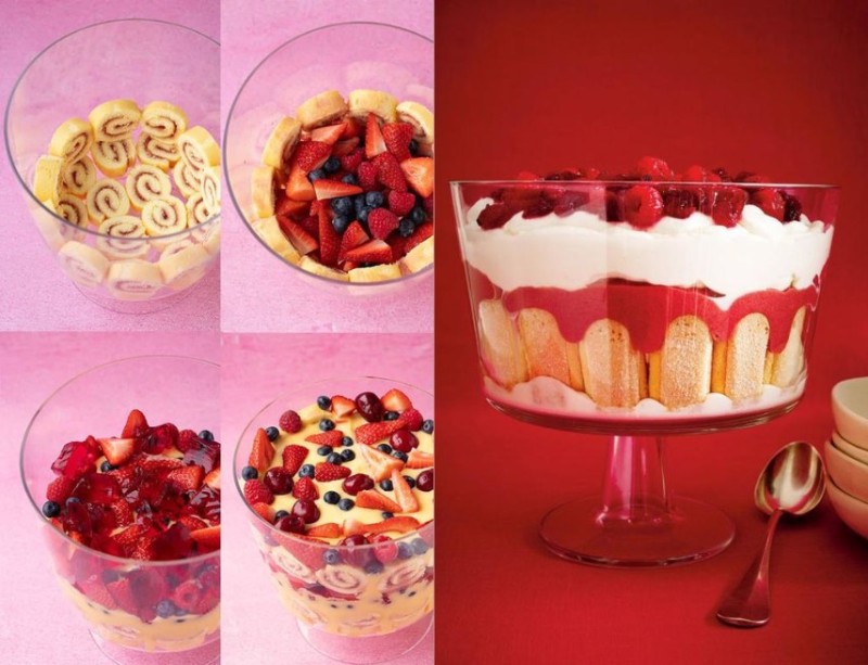 trifle
