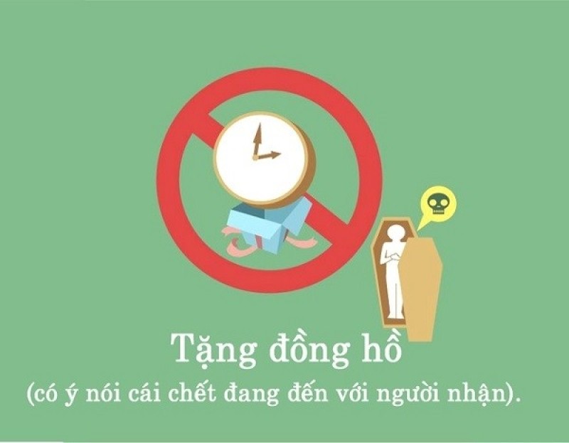 dung tang dong ho cho nguoi trung quoc