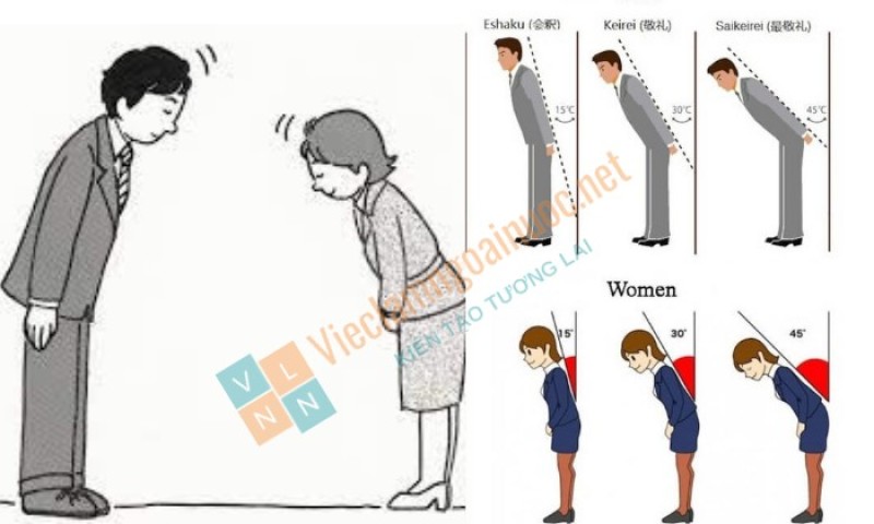 Văn hóa nhật bản