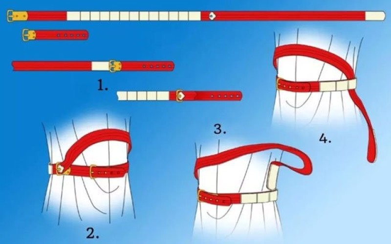 Thành phần của Trang phục Hoàng đế nhà Tống - Văn hóa Hanfu