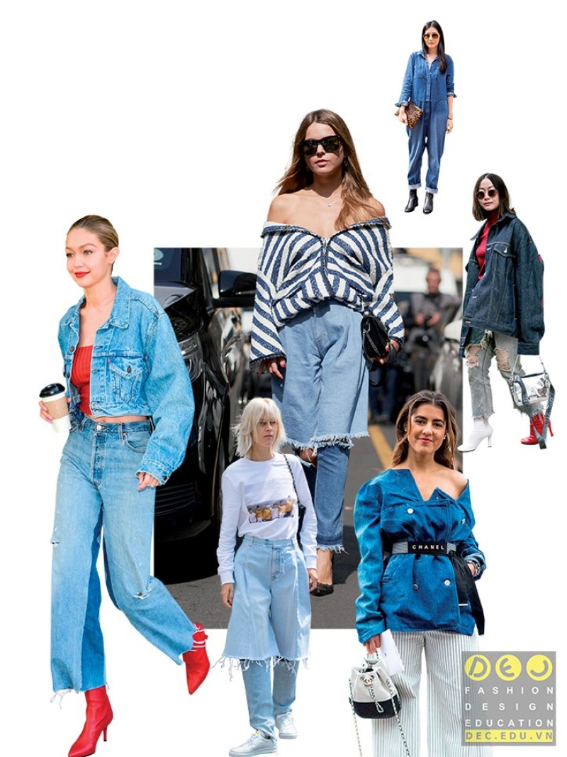 Vải Denim trong lĩnh vực may mặc