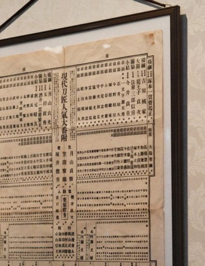 bảng xếp hạng thợ rèn kiếm năm 1942