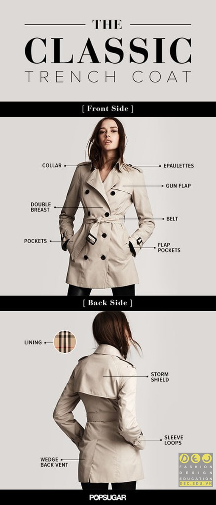 Trend Coat - Tìm Hiểu Về Trang Phục Trend Coat