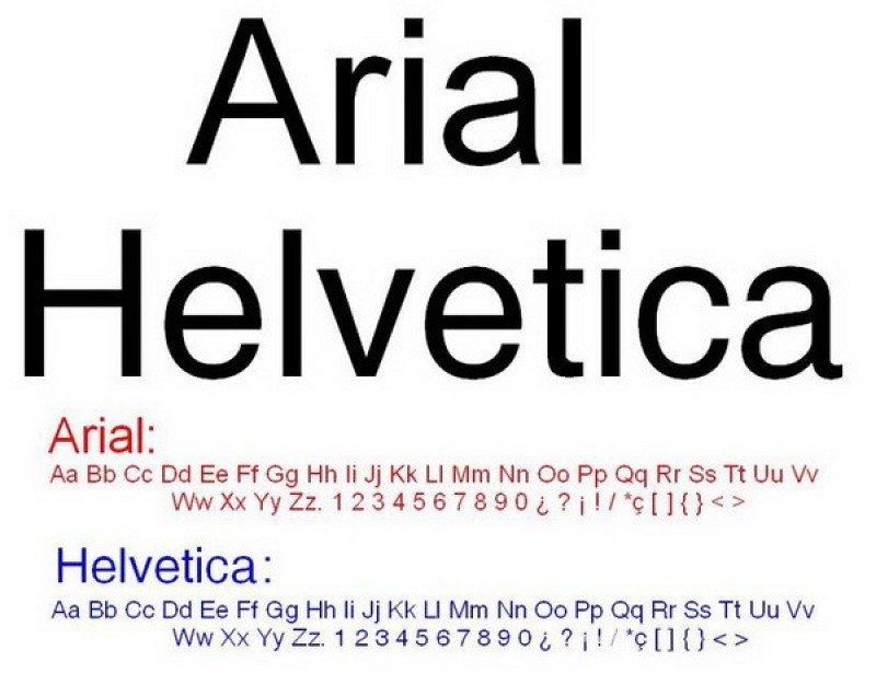 wiki-designsvn-phan-loai-kieu-chu-type-classification