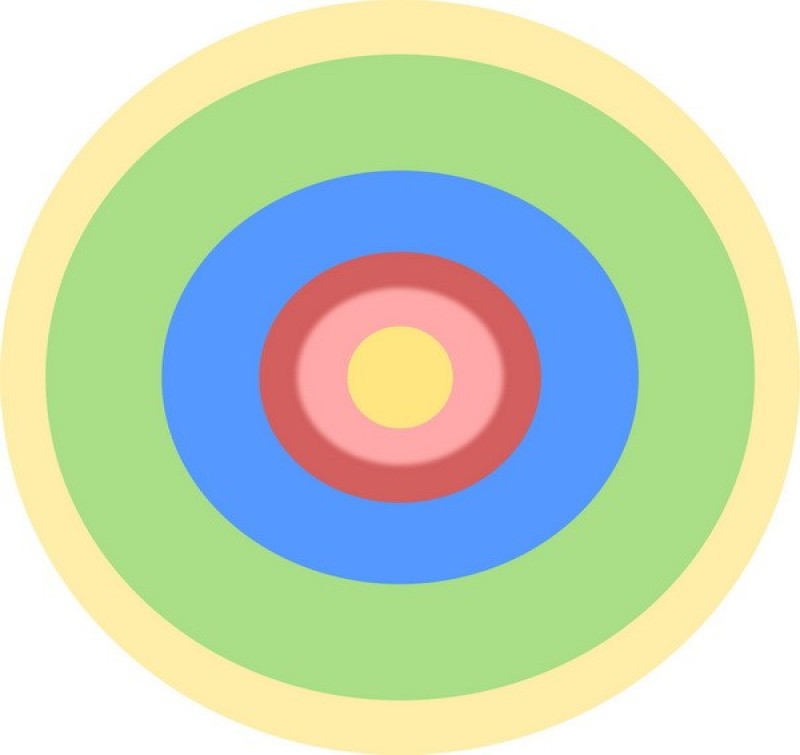 thuat-ngu-quy-hoach-concept-kien-truc