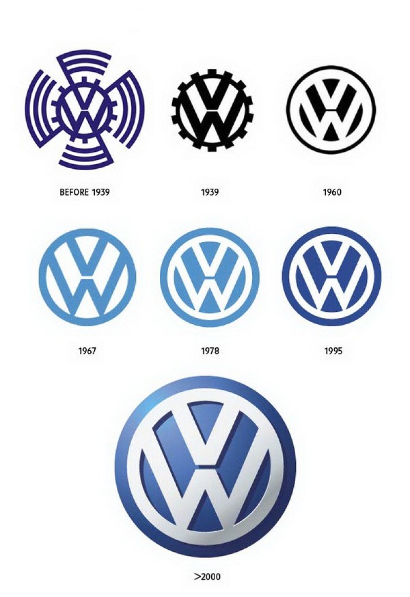 wiki-designsvn-monogram-la-gi