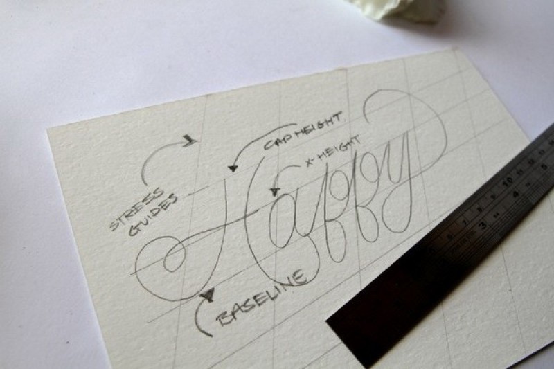 hand-lettering là gì?