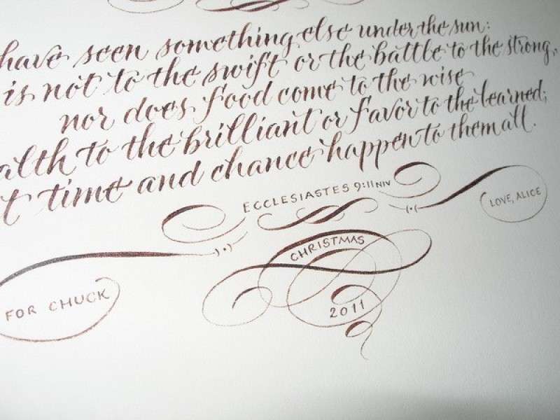 hand-lettering là gì?