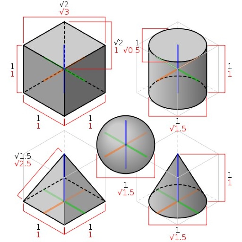 hoc_ve_3D_cung_Isometric