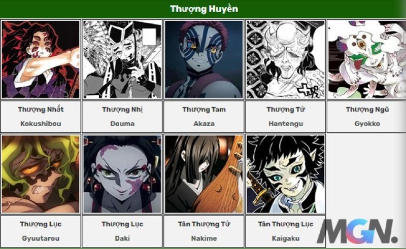 Thượng Huyền của Thập Nhị Qủy Nguyệt