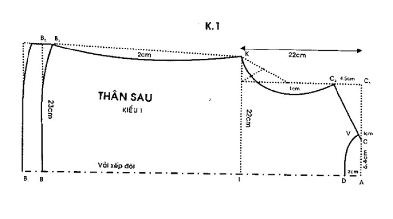 Các kiểu bâu áo cắt dưới dạng bâu lật nằm