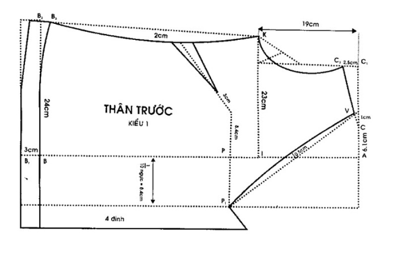 Các kiểu bâu áo cắt dưới dạng bâu lật nằm