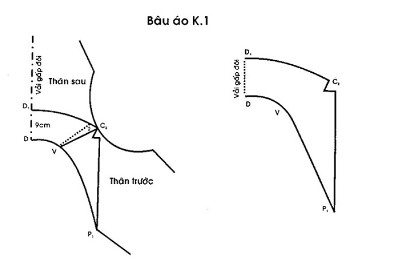 Các kiểu bâu áo cắt dưới dạng bâu lật nằm