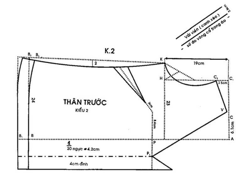 Các kiểu bâu áo cắt dưới dạng bâu lật nằm 