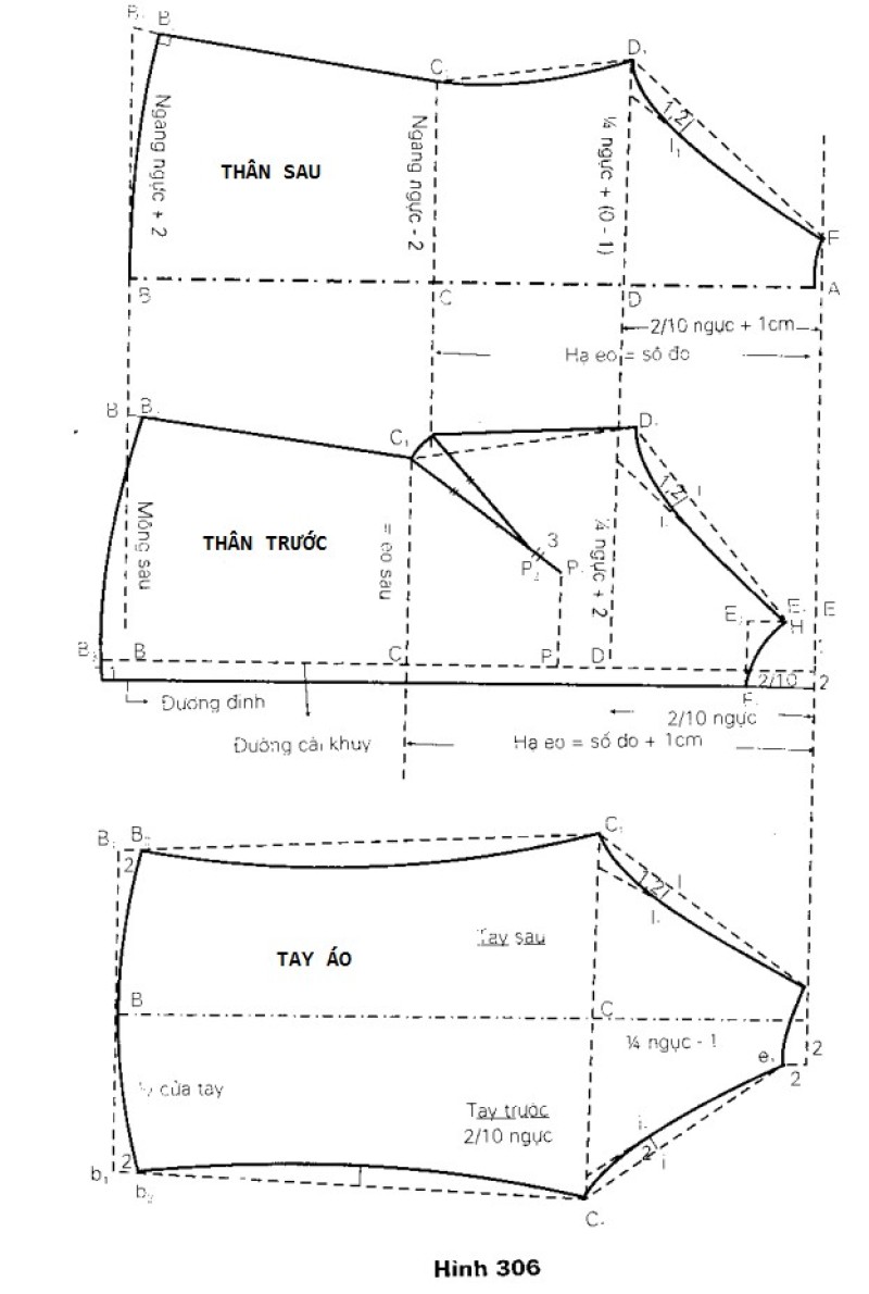 Công thức cắt may áo bà ba nách xéo tay raglan